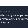 Военные РФ за сутки поразили три пусковые установки и уничтожили РЛС ЗРК Patriot