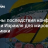 Названы последствия конфликта Ирана и Израиля для мировой экономики