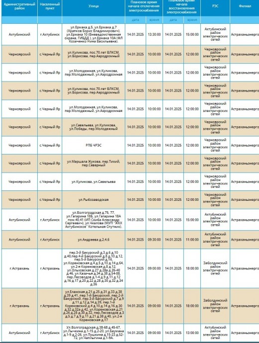 14 января отключат свет жителям Астрахани и двух райцентров