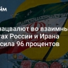 Доля нацвалют во взаимных расчетах России и Ирана превысила 96 процентов