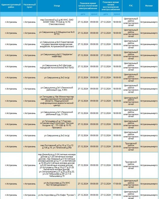 27 декабря отключат свет некоторым жителям Астрахани