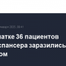 На Камчатке 36 пациентов онкодиспансера заразились гепатитом