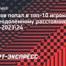 Кучеров попал в топ-10 игроков НХЛ по преодоленному расстоянию за сезон-2023/24