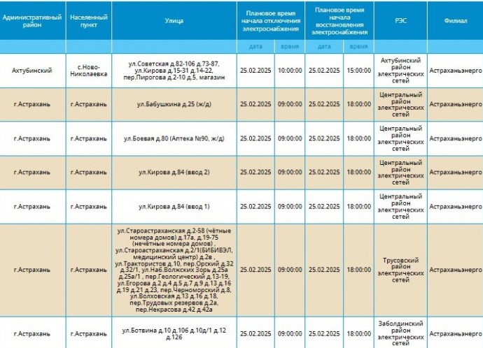 25 февраля отключат свет на нескольких улицах Астрахани