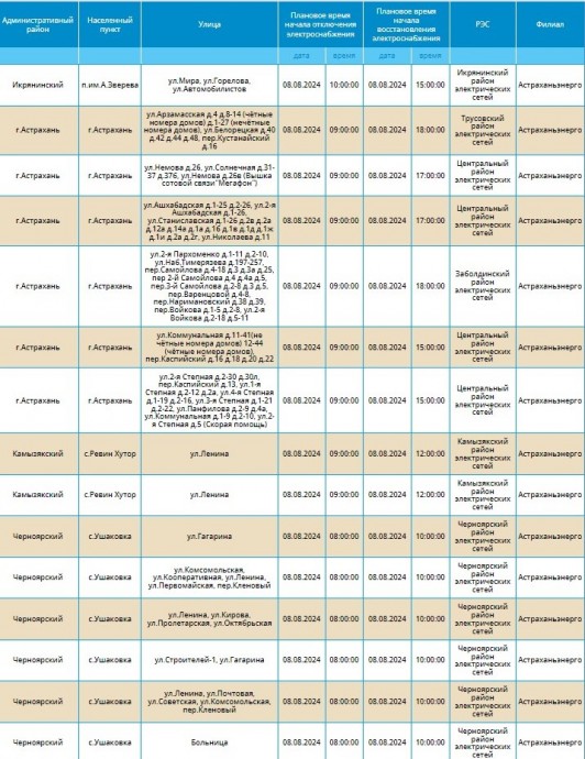 8 августа массовое отключение света коснется жителей Астрахани и трех районов