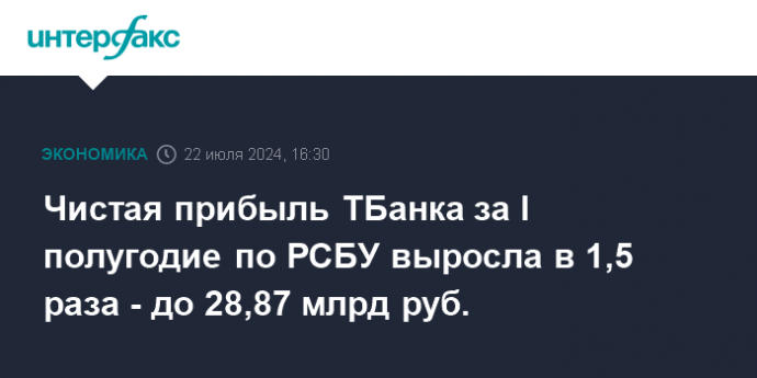 Чистая прибыль ТБанка за I полугодие по РСБУ выросла в 1,5 раза - до 28,87 млрд руб.