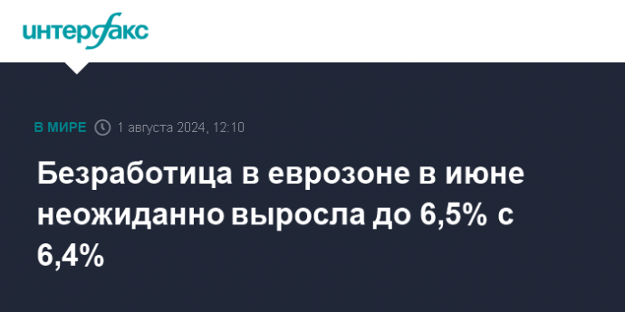 Безработица в еврозоне в июне неожиданно выросла до 6,5% с 6,4%