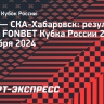 Гол Мосина принес «Уралу» победу над «СКА-Хабаровском» в Кубке России