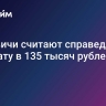 Москвичи считают справедливой зарплату в 135 тысяч рублей в месяц