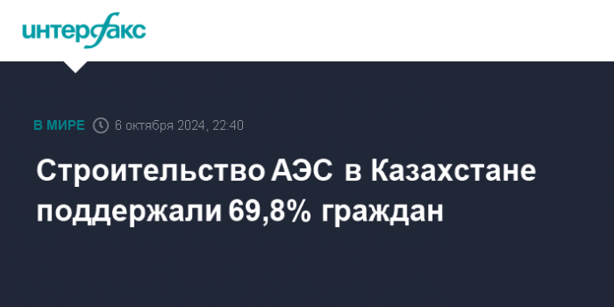 Строительство АЭС в Казахстане поддержали 69,8% граждан