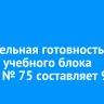 Строительная готовность нового учебного блока школы № 75 составляет 90%