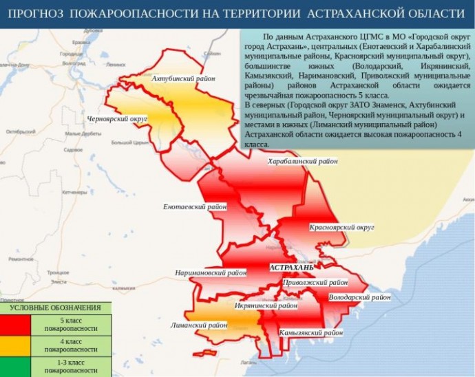 "Красный" день. Синоптики рассказали, каким будет начало августа в Астраханской области 