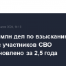 Около 1 млн дел по взысканию долгов с участников СВО приостановлено за 2,5 года