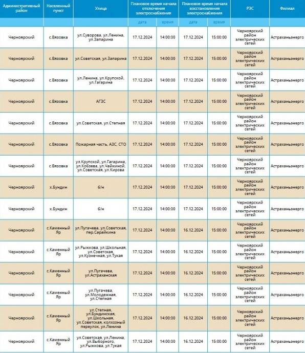 17 декабря отключат свет жителям Астрахани и четырех районов