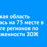 Иркутская область оказалась на 75 месте в рейтинге регионов по приверженности ЗОЖ