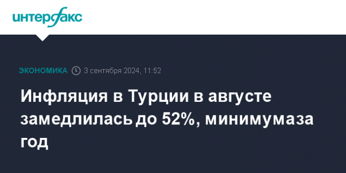 Инфляция в Турции в августе замедлилась до 52%, минимума за год