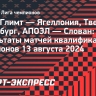 «Буде-Глимт» Хайкина, «Зальцбург» и «Слован» вышли в финал квалификации Лиги чемпионов