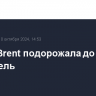 Нефть Brent подорожала до $77,53 за баррель