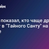 Опрос показал, кто чаще других играет в "Тайного Санту" на работе