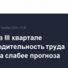 В США в III квартале производительность труда выросла слабее прогноза