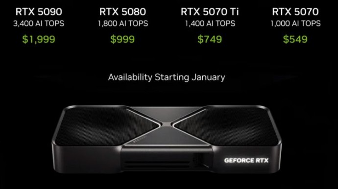 Глава NVIDIA раскрыл цены на семейство видеокарт GeForce RTX 50