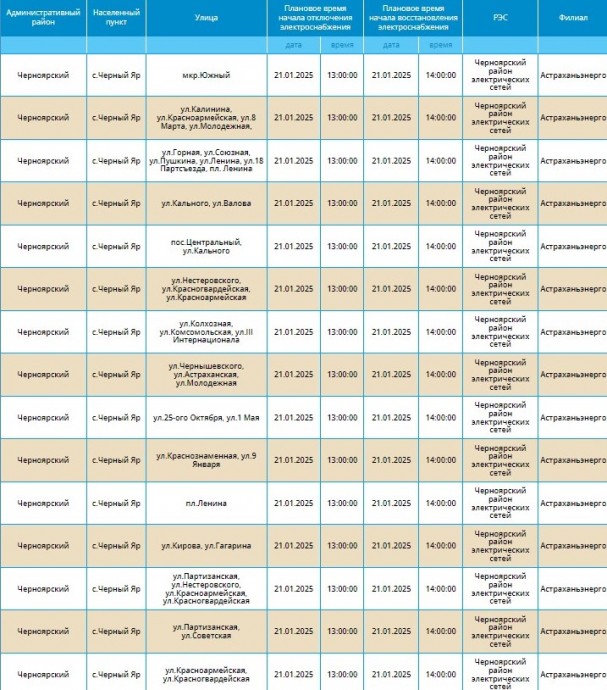 21 января отключат свет жителям Астрахани и трех районов