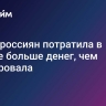 Треть россиян потратила в январе больше денег, чем планировала