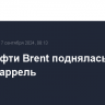 Цена нефти Brent поднялась выше $73 за баррель