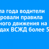 С начала года водители игнорировали правила дорожного движения на переездах ВСЖД более 500 раз