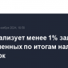 ФНС реализует менее 1% залогов, оформленных по итогам налоговых проверок