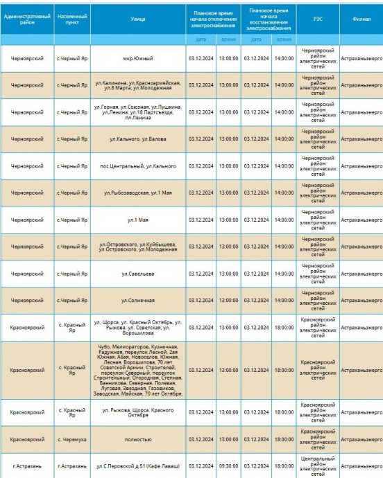 Кого из астраханцев затронет массовое отключение света 3 декабря