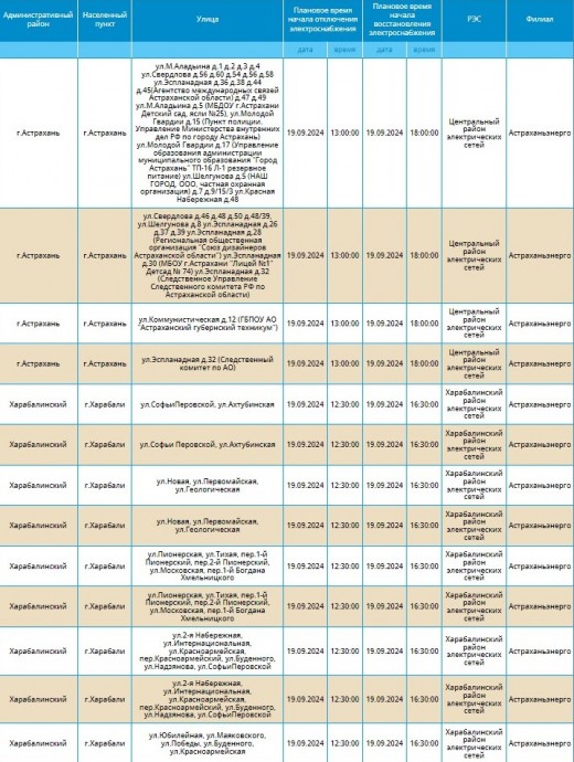 19 сентября массовые отключения света коснутся жителей Астрахани и двух районов