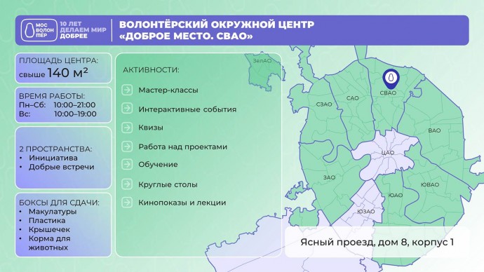 Обмен опытом и старт новых проектов: в Москве открылся новый волонтерский центр