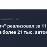 "Москвич" реализовал за 11 месяцев более 21 тыс. автомобилей