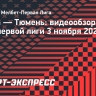 «Чайка» — «Тюмень»: видеообзор матча первой лиги