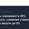 Эксперты оценивают в 45% вероятность снижения ставки Банка Англии в августе до 5%