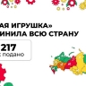 На звание лучшей "Родной игрушки" страны претендуют 26 проектов жителей Сахалинской области