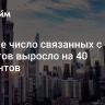 В Китае число связанных с ИИ патентов выросло на 40 процентов