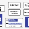Новые дорожные знаки и правила: что изменится на дорогах
