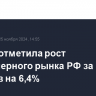 FESCO отметила рост контейнерного рынка РФ за 10 месяцев на 6,4%