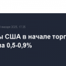 Индексы США в начале торгов растут на 0,5-0,9%