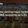 Погрузка экспортных грузов на сети РЖД выросла на 6,5%