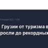 Доходы Грузии от туризма в 2024 году выросли до рекордных $4,4 млрд