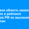 Иркутская область заняла 17 место в рейтинге регионов РФ по высоким зарплатам