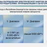 В Башкирии с января введены новые диапазоны потребления электроэнергии