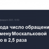 За три года число обращений к омбудсмену Москальковой выросло в 2,5 раза