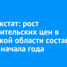 Иркутскстат: рост потребительских цен в Иркутской области составил 5,2% с начала года