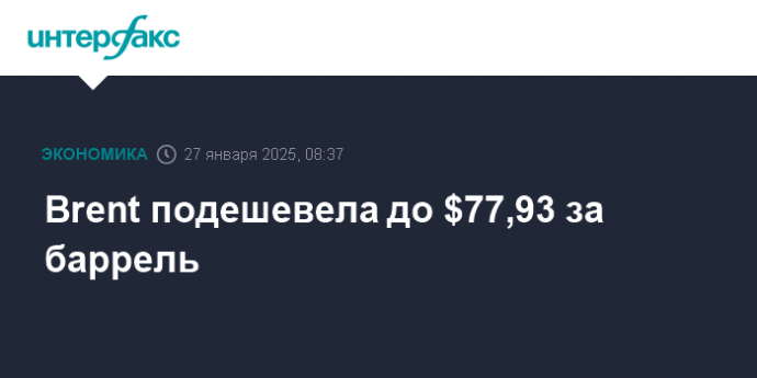 Brent подешевела до $77,93 за баррель