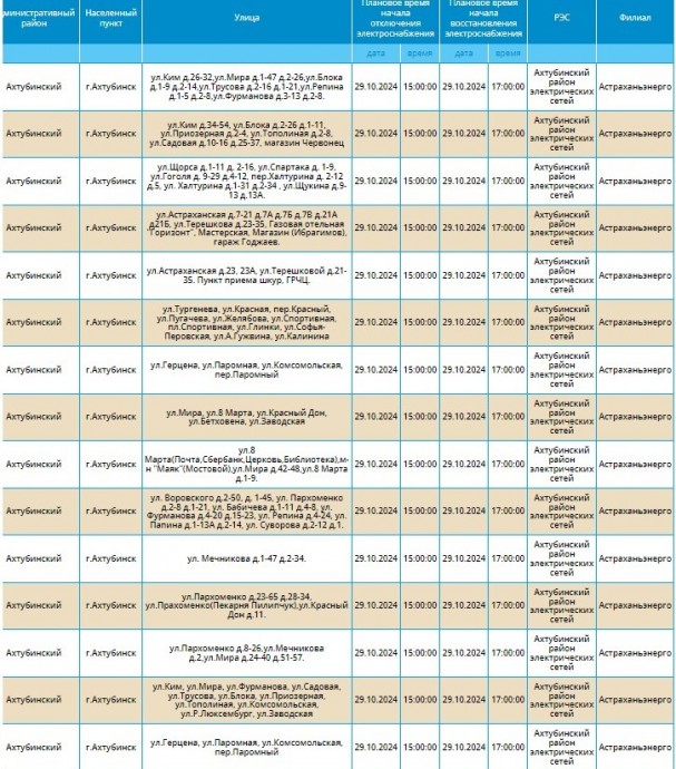 29 октября массовое отключение света коснется жителей Астрахани и трех районов