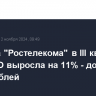 Выручка "Ростелекома" в III квартале по МСФО выросла на 11% - до 193 млрд рублей